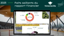 2026 06 01 visuel états financiers
