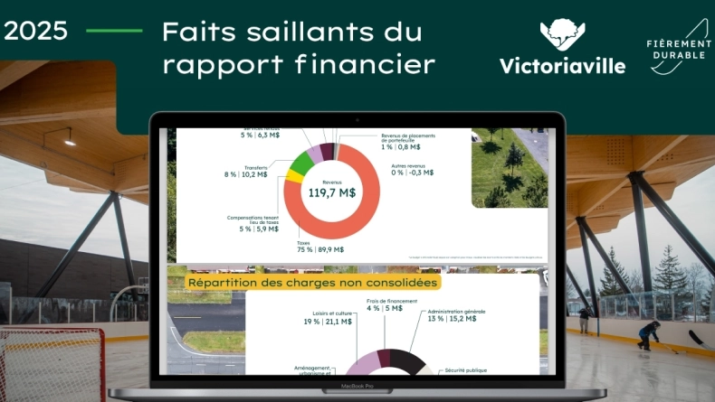 2026 06 01 visuel états financiers