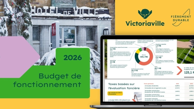 1200x630 visuel web budget fonctionnement 2026 min
